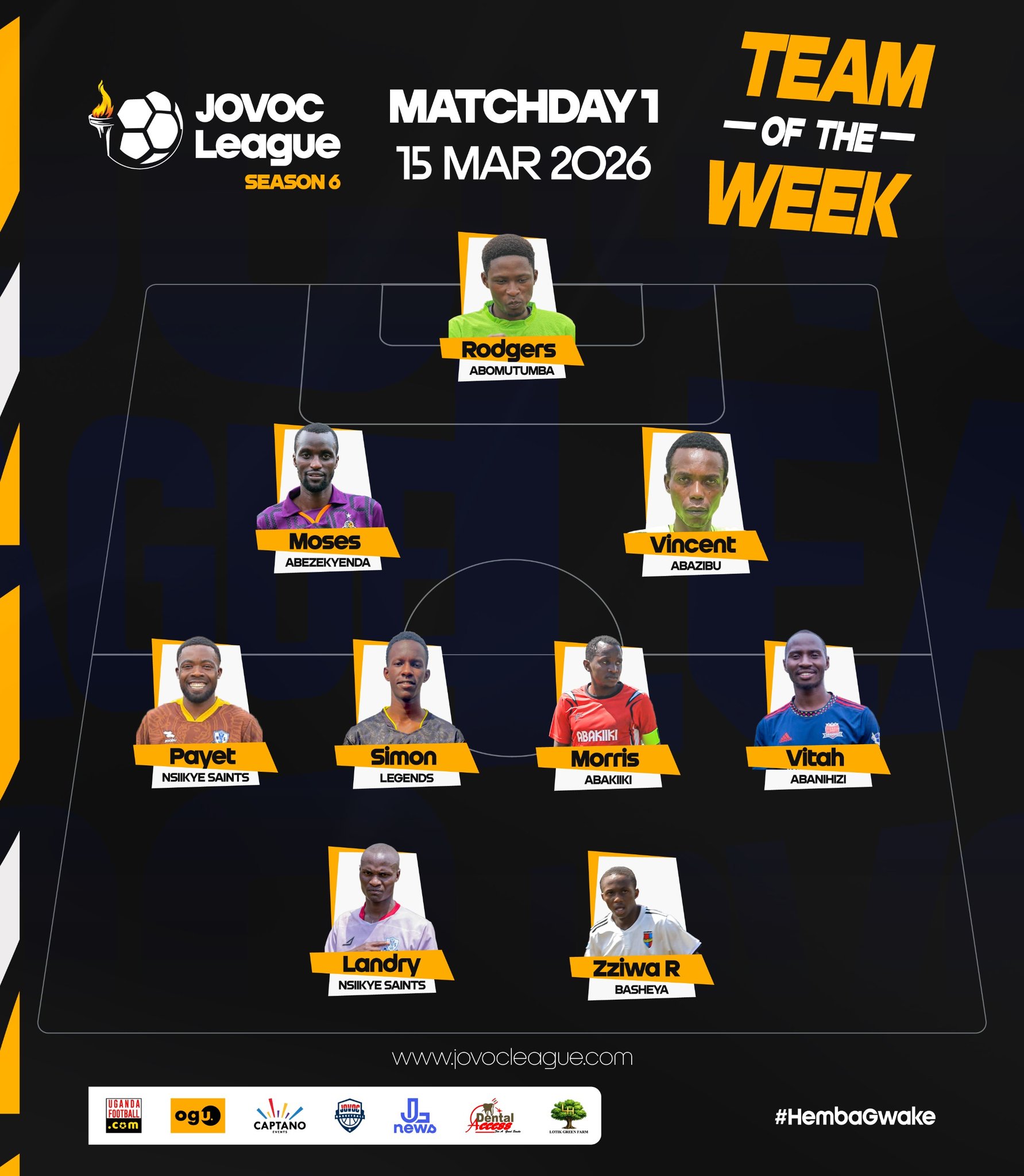 Team of the Week - Matchday 1